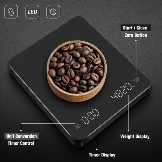 Digital Scale
