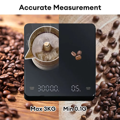 Digital Scale