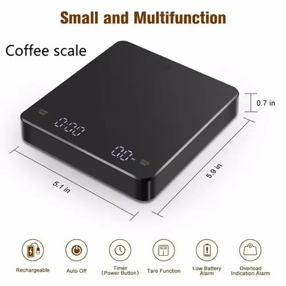 Digital Scale